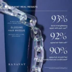 Glossing Hair Masque - Image 7